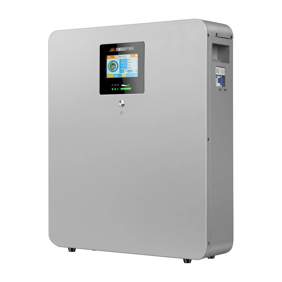 Globo basis collection - Do not delete